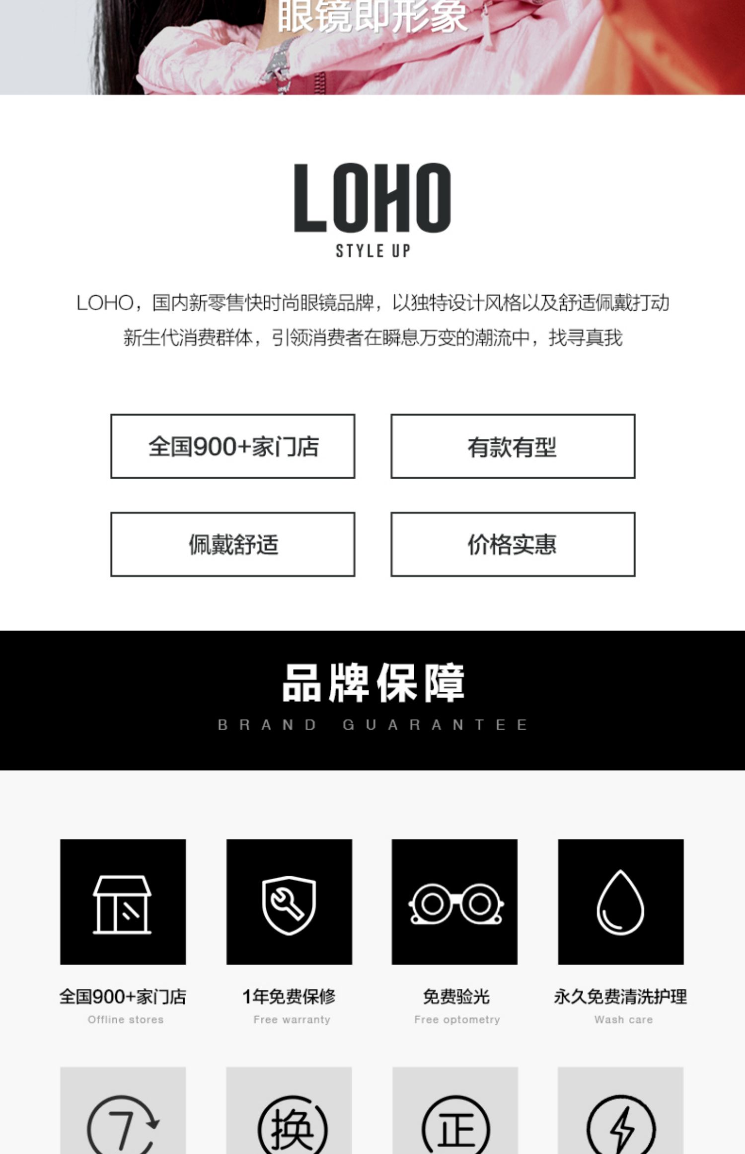 Sample Name Loho LOHO
